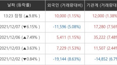 기사 썸네일