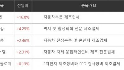 기사 썸네일