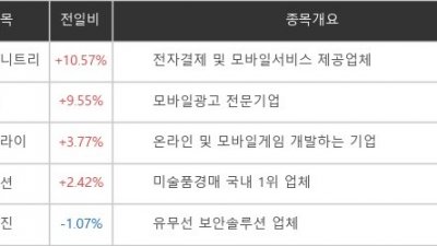 기사 썸네일