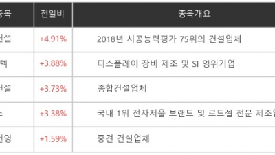 기사 썸네일