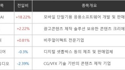 기사 썸네일