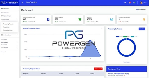 AI‧RPA 전문업체 파워젠, 대용량 문서인식 위한 병렬처리 가능한 Gen OCR 3.0 버전 출시