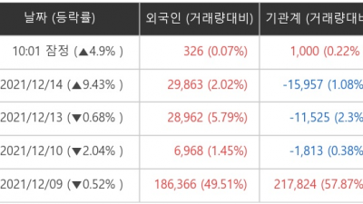 기사 썸네일