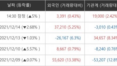 기사 썸네일