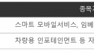 기사 썸네일