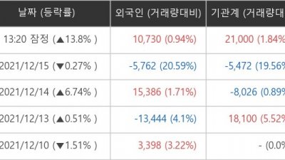 기사 썸네일