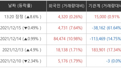 기사 썸네일