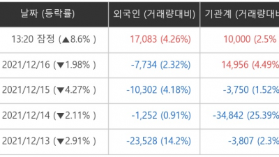 기사 썸네일