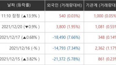 기사 썸네일