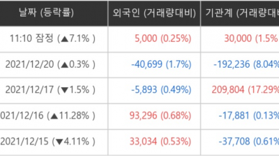 기사 썸네일