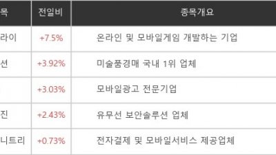 기사 썸네일