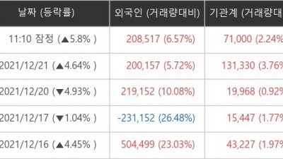 기사 썸네일