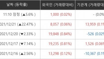 기사 썸네일