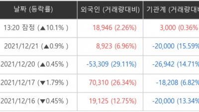 기사 썸네일