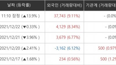 기사 썸네일