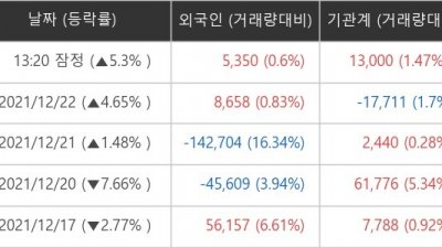 기사 썸네일