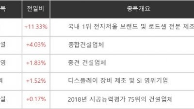 기사 썸네일