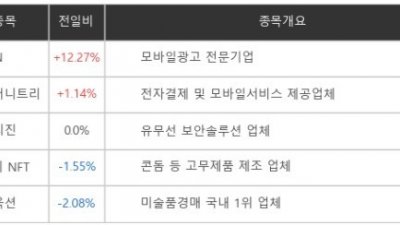 기사 썸네일