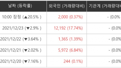 기사 썸네일