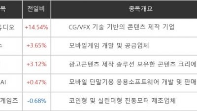 기사 썸네일