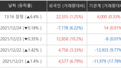 기사 썸네일