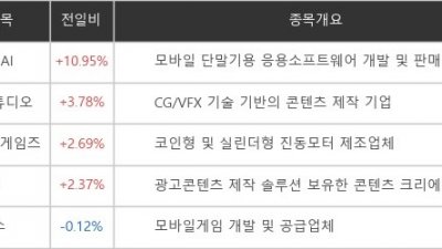 기사 썸네일