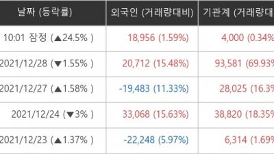 기사 썸네일