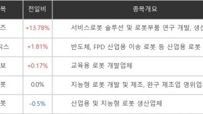 기사 썸네일