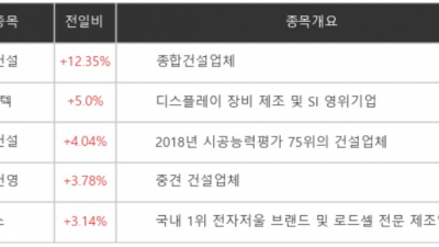 기사 썸네일