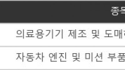 기사 썸네일