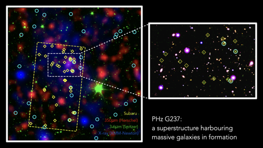 고대 은하단 G237. 사진=유럽우주국(ESA)/ESO/VISTA