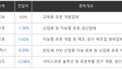 기사 썸네일