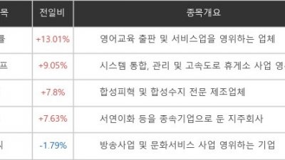 기사 썸네일