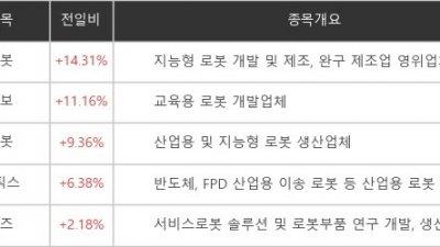 기사 썸네일