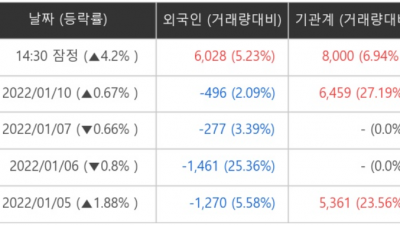 기사 썸네일