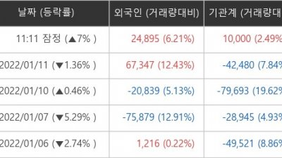 기사 썸네일