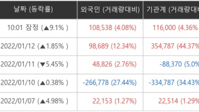 기사 썸네일