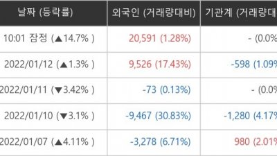 기사 썸네일