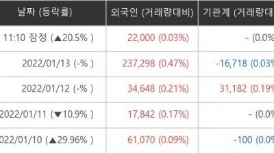 기사 썸네일