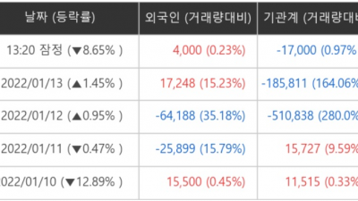 기사 썸네일