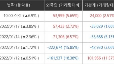 기사 썸네일