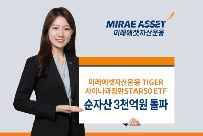 미래에셋, ‘TIGER 차이나과창판STAR50 ETF’ 순자산 3천억 돌파