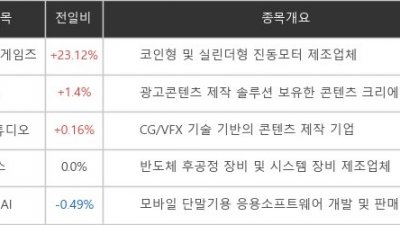 기사 썸네일