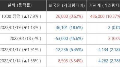 기사 썸네일