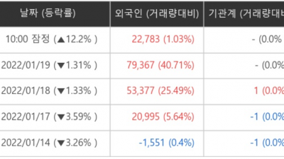 기사 썸네일