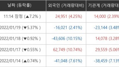 기사 썸네일