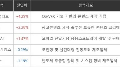 기사 썸네일