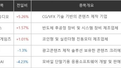 기사 썸네일