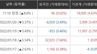 기사 썸네일