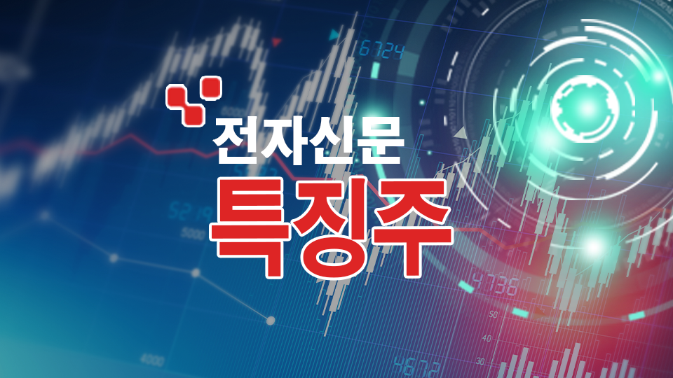 [ET라씨로] DI동일, 10대 1 액면분할 결정...+5.58% '강세'